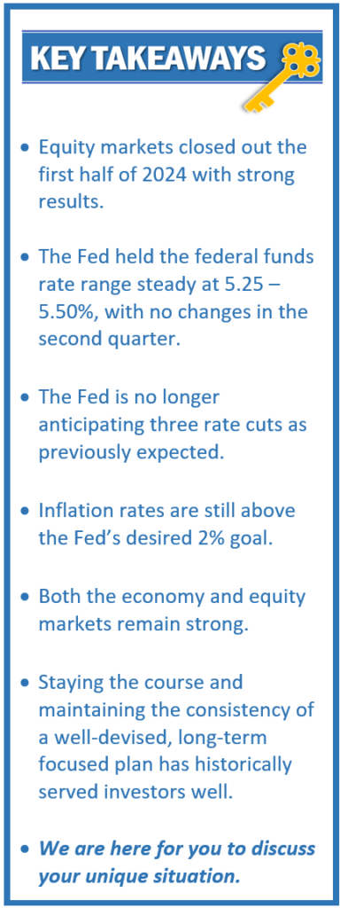 Key Takeaways Q2 2024